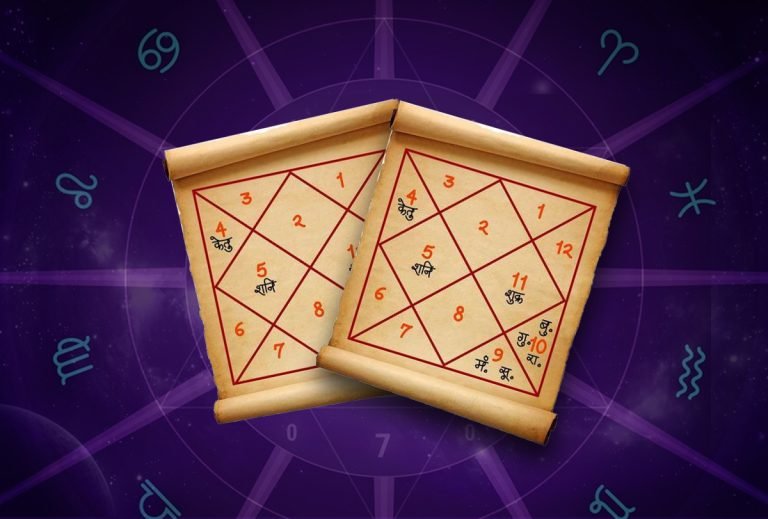 vedic astrology chart